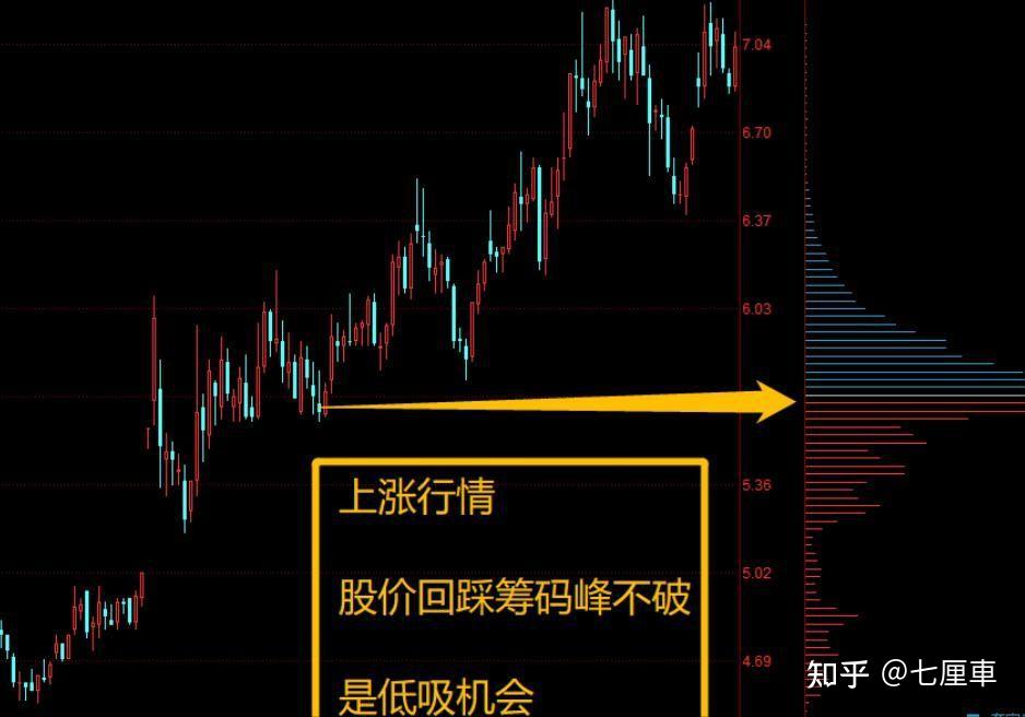 kaiyun-ARB冲破298美元大关，牛市是否已来临？的简单介绍