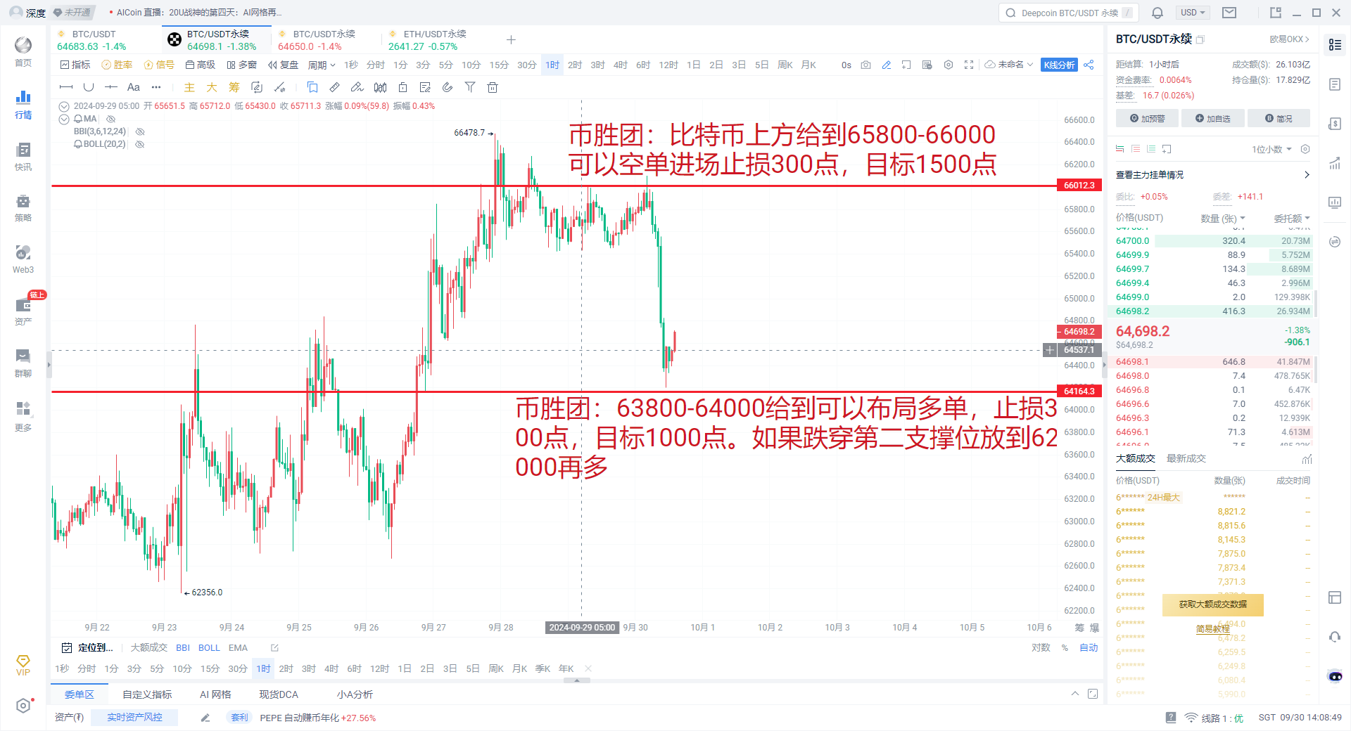 关于USDT冲破比特币美元大关，牛市是否已来临？的信息