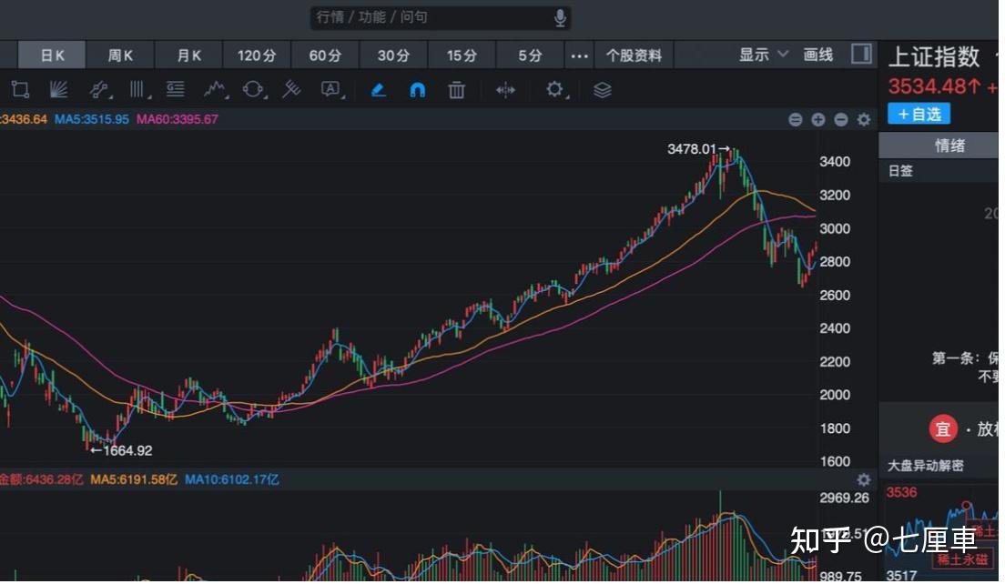 开云体育下载-SOL冲破13.91美元大关，牛市是否已来临？
