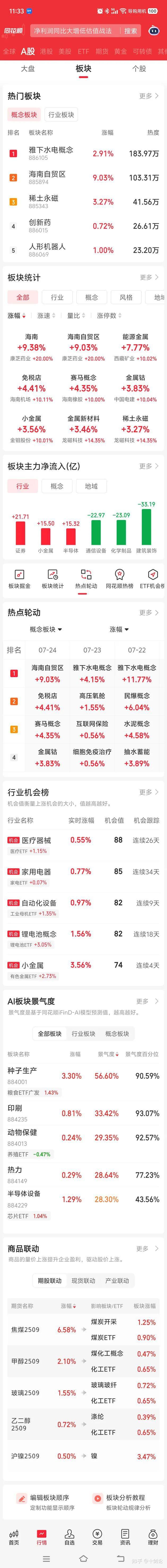 SOL冲破13.91美元大关，牛市是否已来临？
