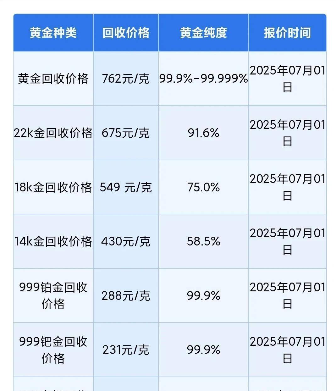 专家称SOL将在年底冲破433美元，引发引发关注