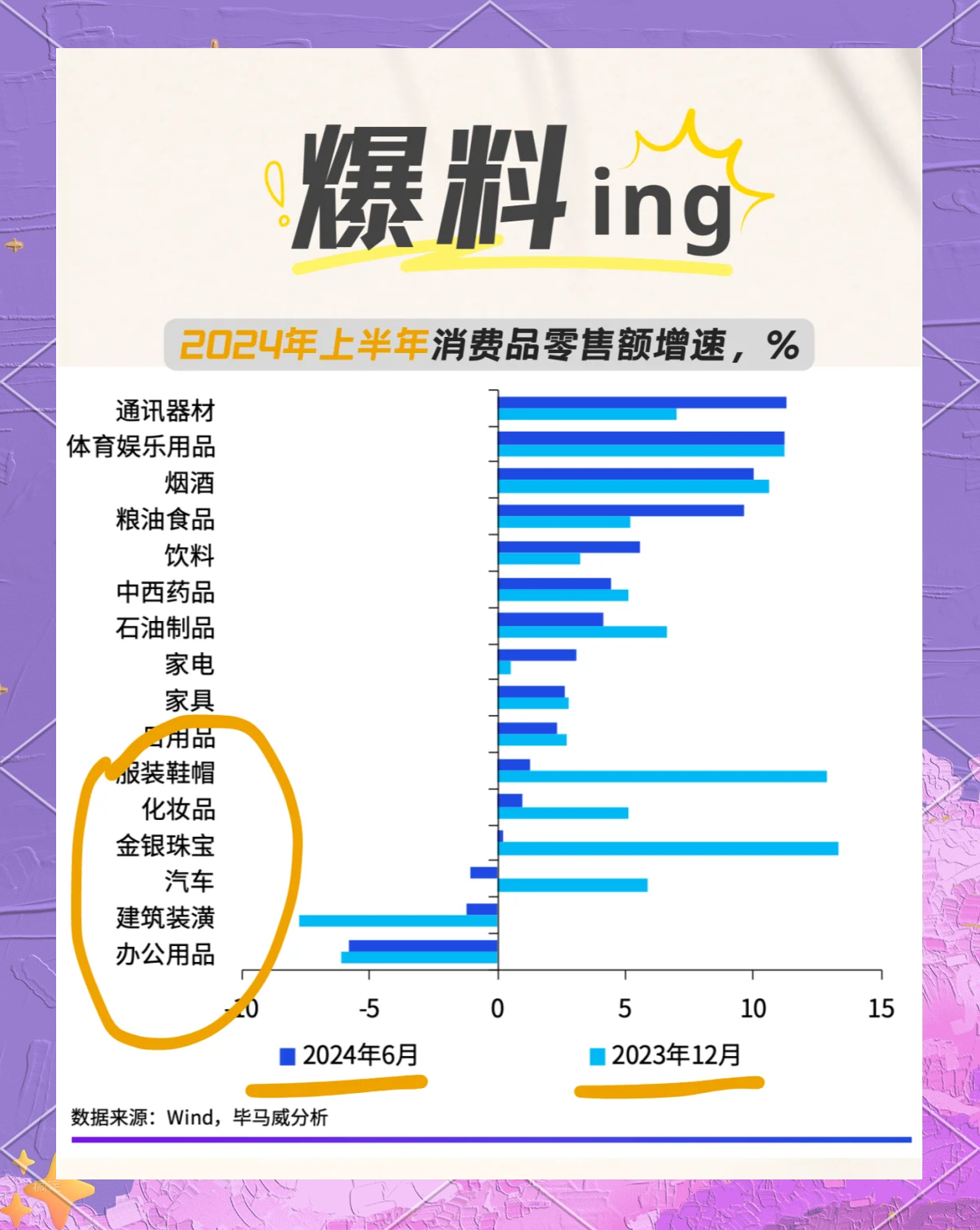 Gate遭遇大幅下滑超195%，投资者恐慌性抛售