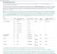 MATIC突发安全漏洞，损失高至384万美元的简单介绍