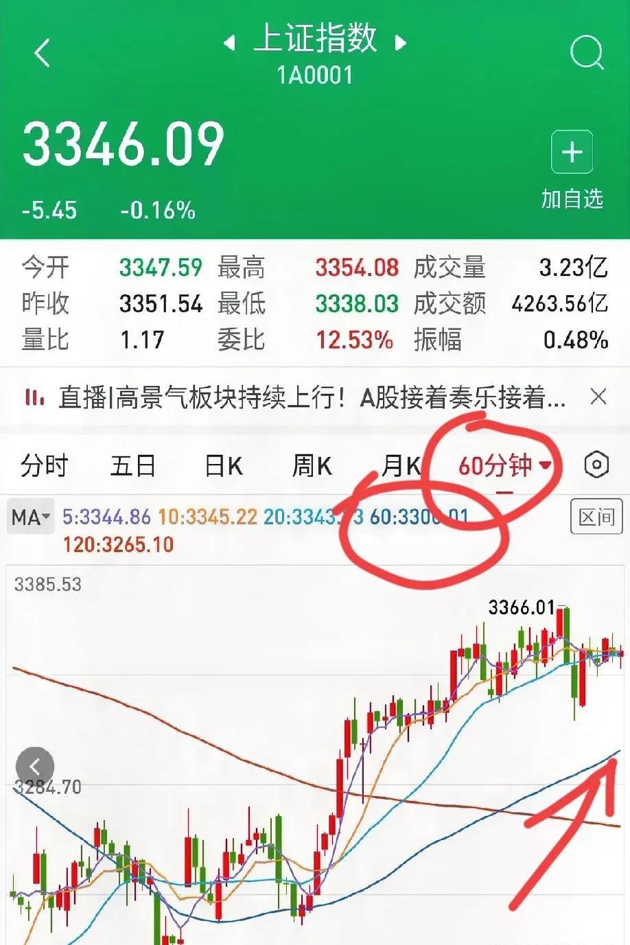开云-OP走高势惊人，一夜飙升24.2%，加密市场沸腾，引爆行情